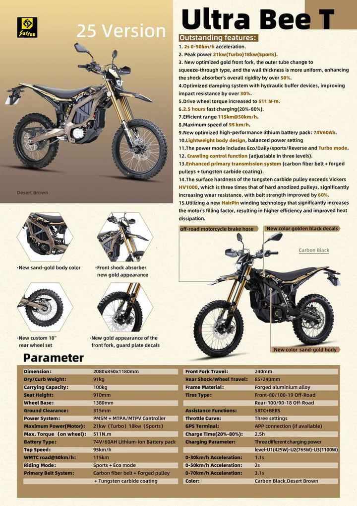 SURRON ULTRA BEE HP 2025 - Image 2